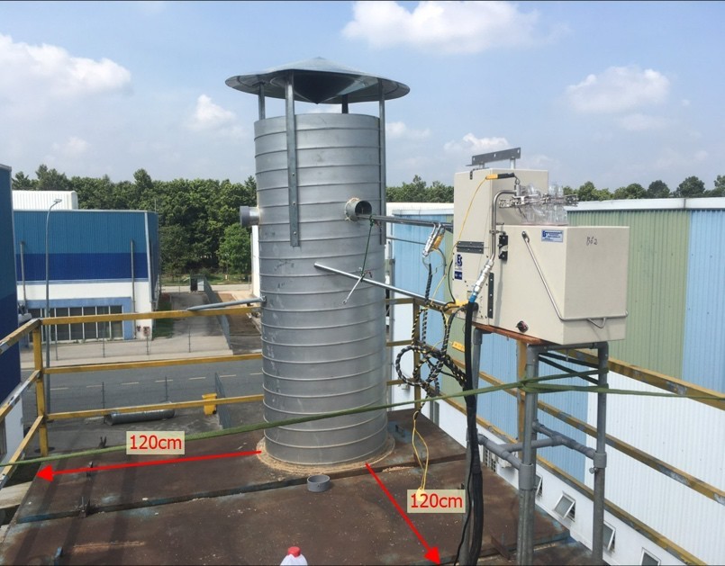 Dịch Vụ Thiết Kế, Thi Công Hệ Thống Xử Lý Nước Thải Chuyên Nghiệp, Uy Tín